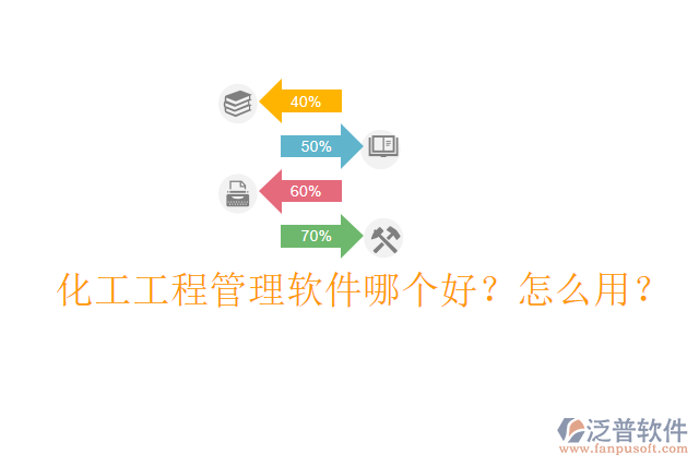 化工工程管理軟件哪個(gè)好？怎么用？