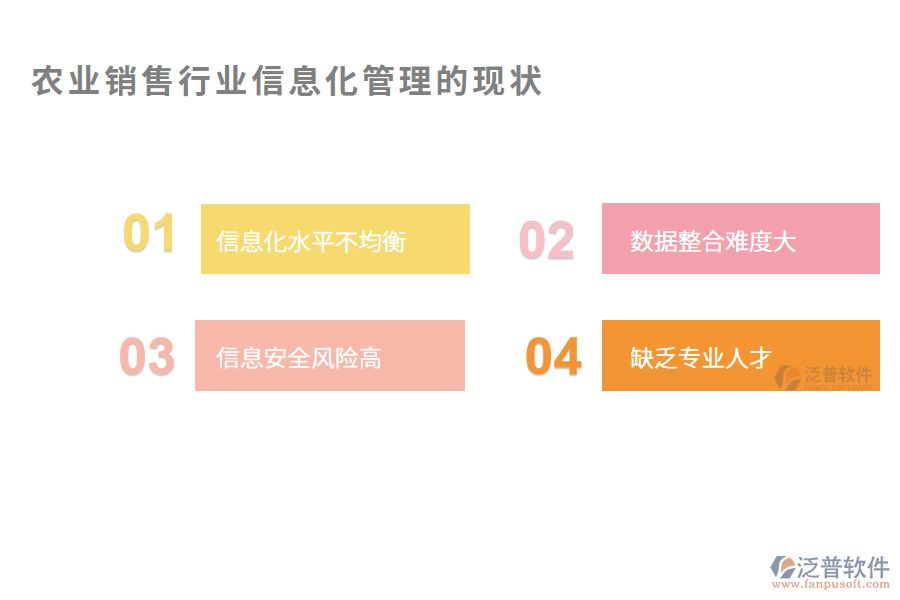 農業(yè)銷售行業(yè)信息化管理的現(xiàn)狀