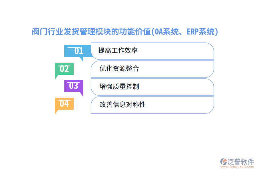 閥門(mén)行業(yè)發(fā)貨管理模塊的功能價(jià)值(OA系統(tǒng)、ERP系統(tǒng))