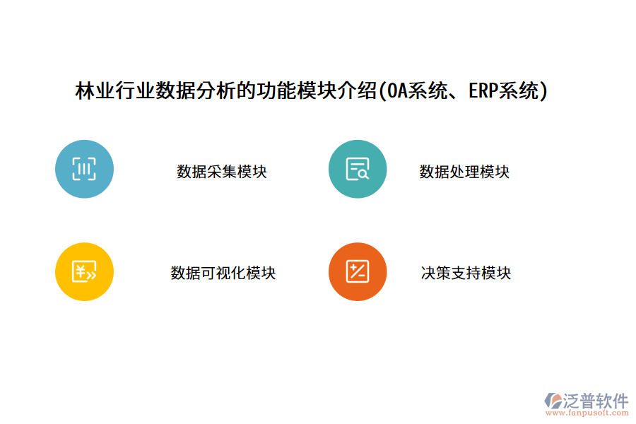 林業(yè)行業(yè)數(shù)據(jù)分析的功能模塊介紹(OA系統(tǒng)、ERP系統(tǒng))
