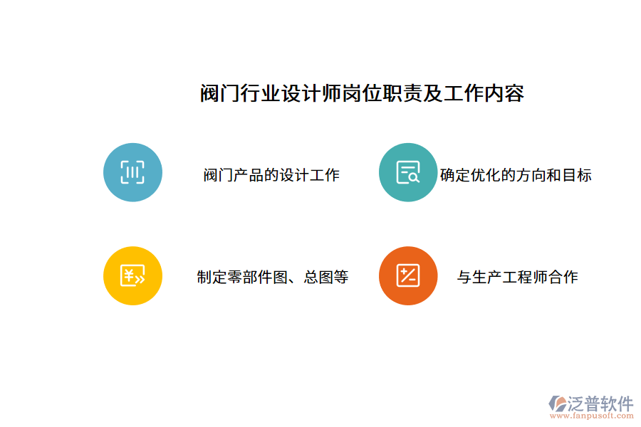 閥門行業(yè)設計師崗位職責及工作內容