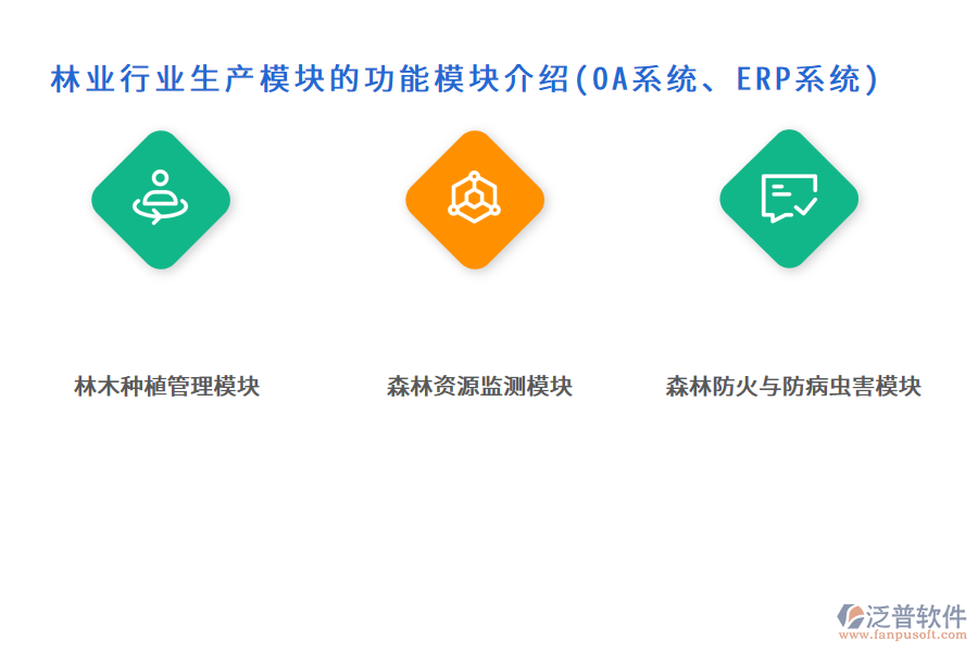 林業(yè)行業(yè)生產(chǎn)模塊的功能模塊介紹(OA系統(tǒng)、ERP系統(tǒng))