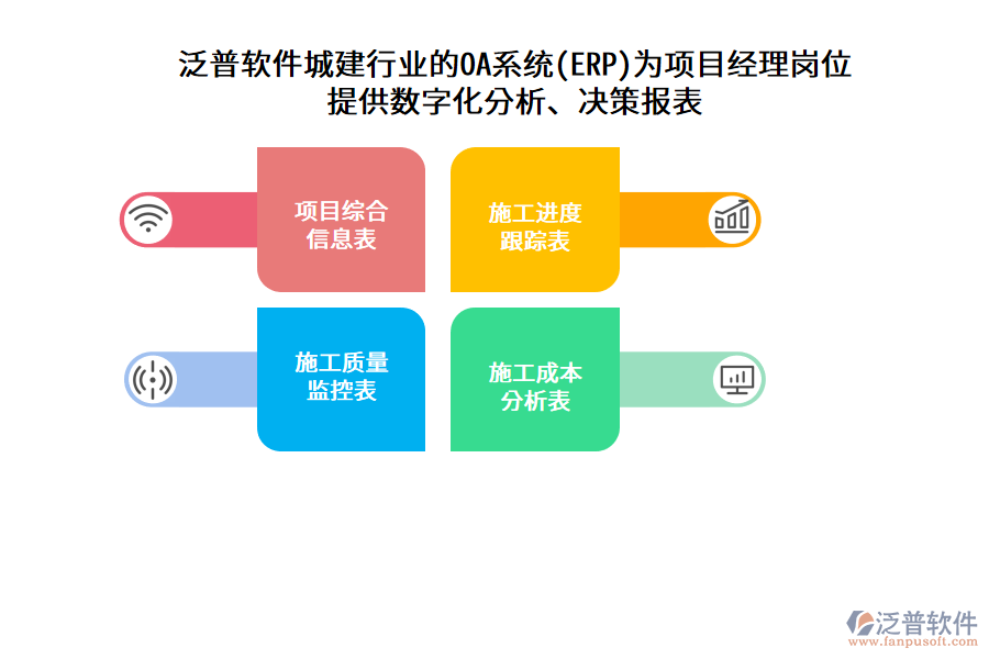 泛普軟件城建行業(yè)的OA系統(tǒng)(ERP)為項目經(jīng)理崗位 提供數(shù)字化分析、決策報表