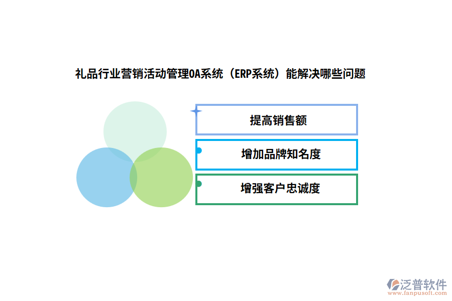 禮品行業(yè)營(yíng)銷(xiāo)活動(dòng)管理OA系統(tǒng)（ERP系統(tǒng)）能解決哪些問(wèn)題
