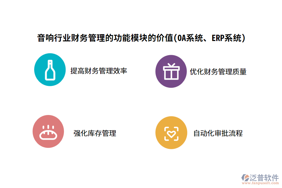 音響行業(yè)財務(wù)管理的功能模塊的價值(OA系統(tǒng)、ERP系統(tǒng))