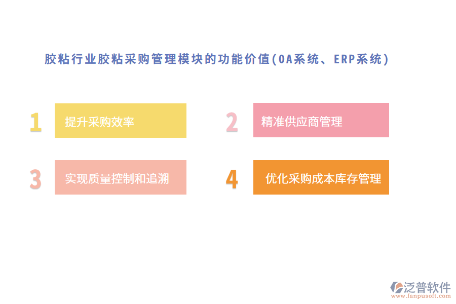 膠粘行業(yè)膠粘采購管理模塊的功能價值(OA系統(tǒng)、ERP系統(tǒng))