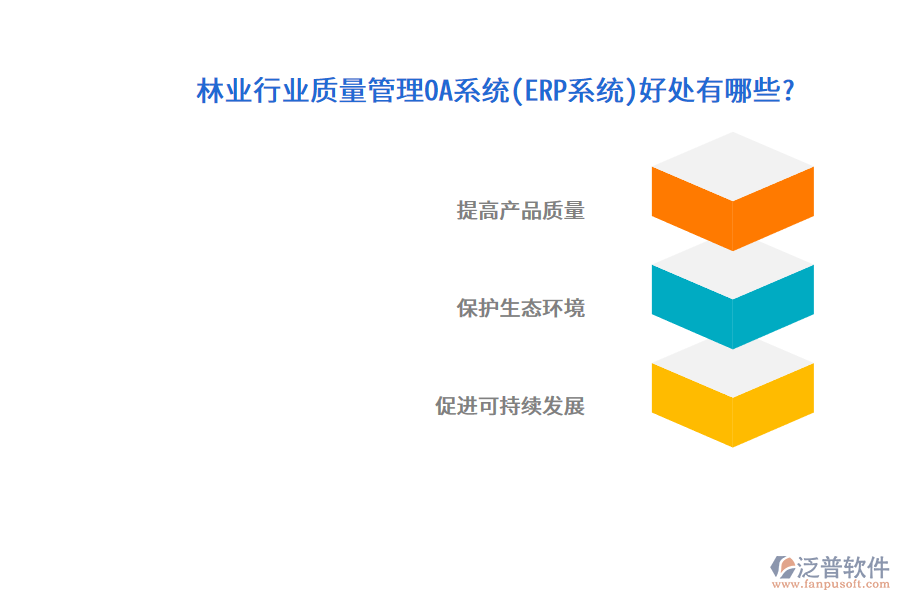 林業(yè)行業(yè)質量管理OA系統(tǒng)(ERP系統(tǒng))好處有哪些?
