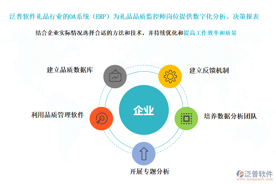 泛普軟件禮品行業(yè)的OA系統(tǒng)(ERP)為禮品品質(zhì)監(jiān)控師崗位提供數(shù)字化分析、決策報(bào)表