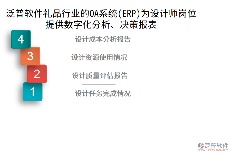 泛普軟件禮品行業(yè)的OA系統(tǒng)(ERP)為設計師崗位提供數字化分析、決策報表