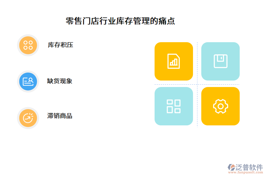 零售門(mén)店行業(yè)庫(kù)存管理的痛點(diǎn)