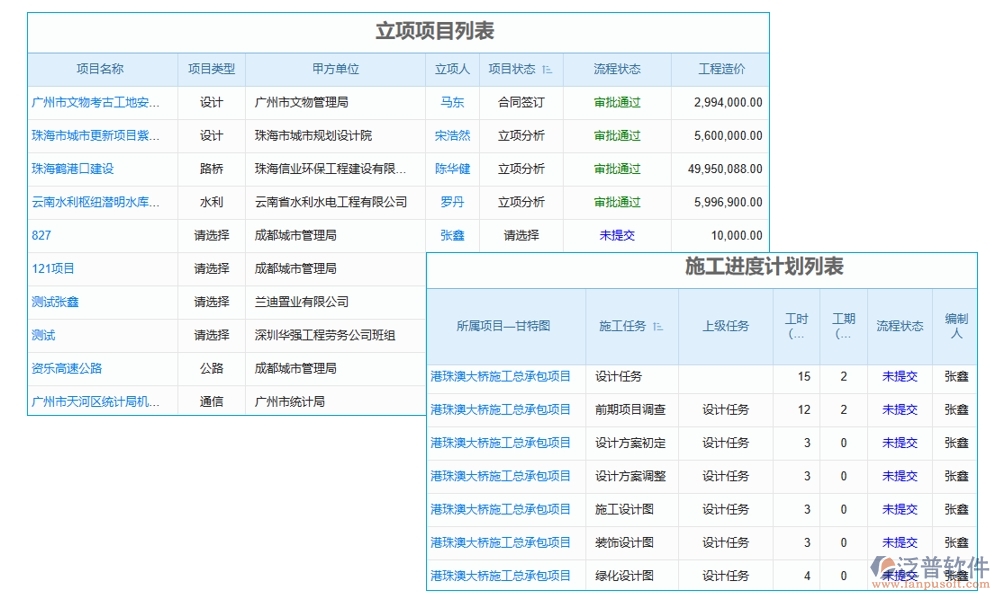 施工技術(shù)交底軟件：技術(shù)交底輕松搞定，項(xiàng)目管理文檔內(nèi)容一屏掌控