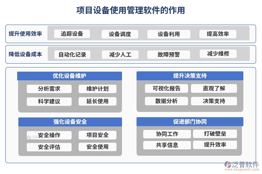 告別混亂，擁抱有序！設(shè)備使用管理軟件，您的效率神器