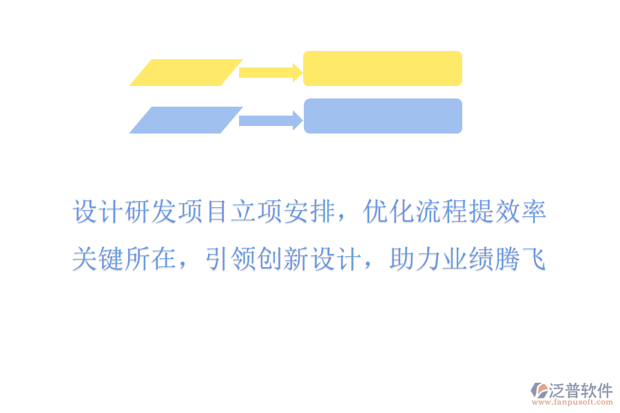 設(shè)計研發(fā)項目立項安排，優(yōu)化流程提效率，關(guān)鍵所在，引領(lǐng)創(chuàng)新設(shè)計，助力業(yè)績騰飛