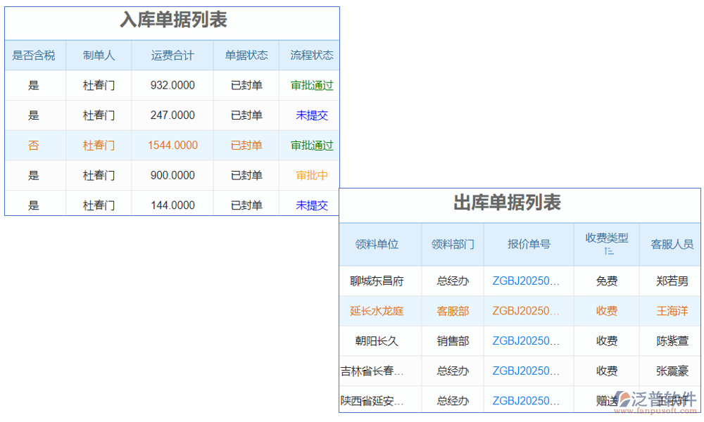 電梯銷售計價軟件是一款專為電梯銷售行業(yè)設計的智能計價工具