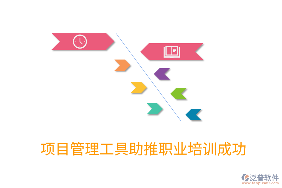 項(xiàng)目管理工具助推職業(yè)培訓(xùn)成功