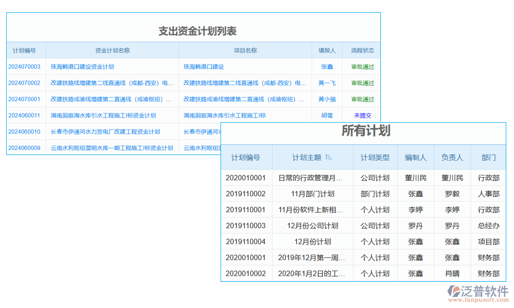 裝飾工程供應商管理軟件