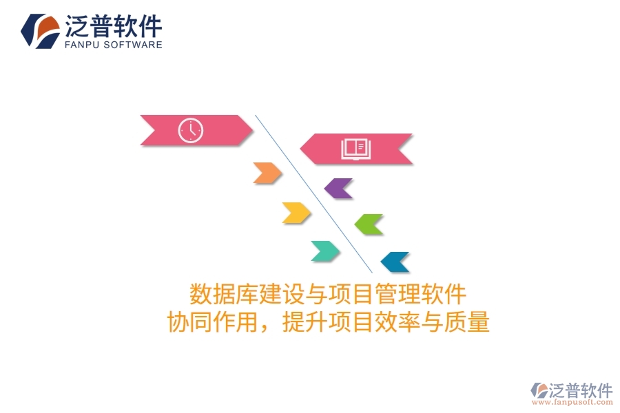 數(shù)據(jù)庫(kù)建設(shè)項(xiàng)目與項(xiàng)目管理軟件：協(xié)同作用，提升項(xiàng)目效率與質(zhì)量