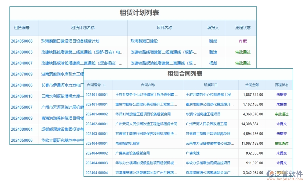 設(shè)備租賃輕松管，一站式臺(tái)賬軟件助你飛