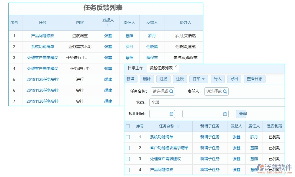 項目勞務(wù)計劃管理軟件：任務(wù)清晰、工時精準(zhǔn)，讓勞務(wù)計劃不再是難題