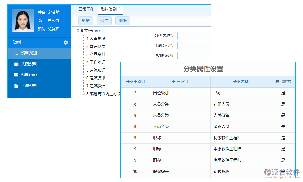 分類(lèi)管理