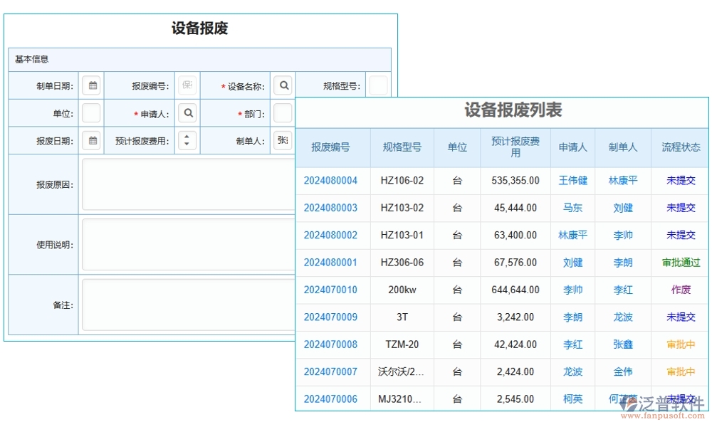 維保軟件新風(fēng)尚，計(jì)劃、信息、故障、維修，一網(wǎng)打盡不費(fèi)勁