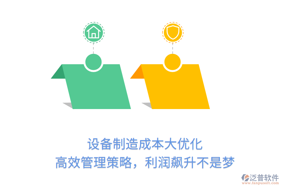 設(shè)備制造成本大優(yōu)化， 高效管理策略，利潤飆升不是夢