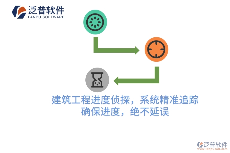 建筑工程進(jìn)度偵探，系統(tǒng)精準(zhǔn)追蹤，確保進(jìn)度，絕不延誤