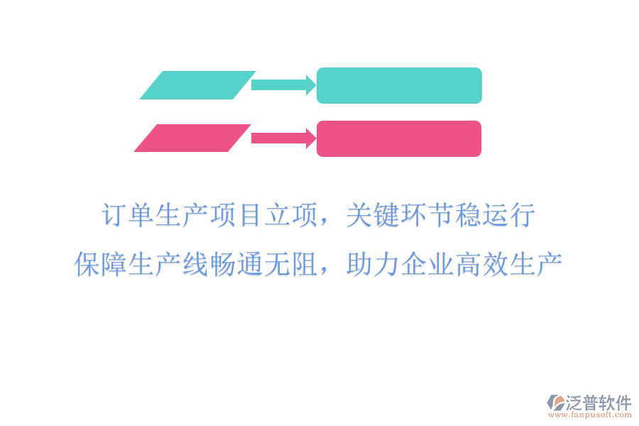 訂單生產項目立項，關鍵環(huán)節(jié)穩(wěn)運行，保障生產線暢通無阻，助力企業(yè)高效生產