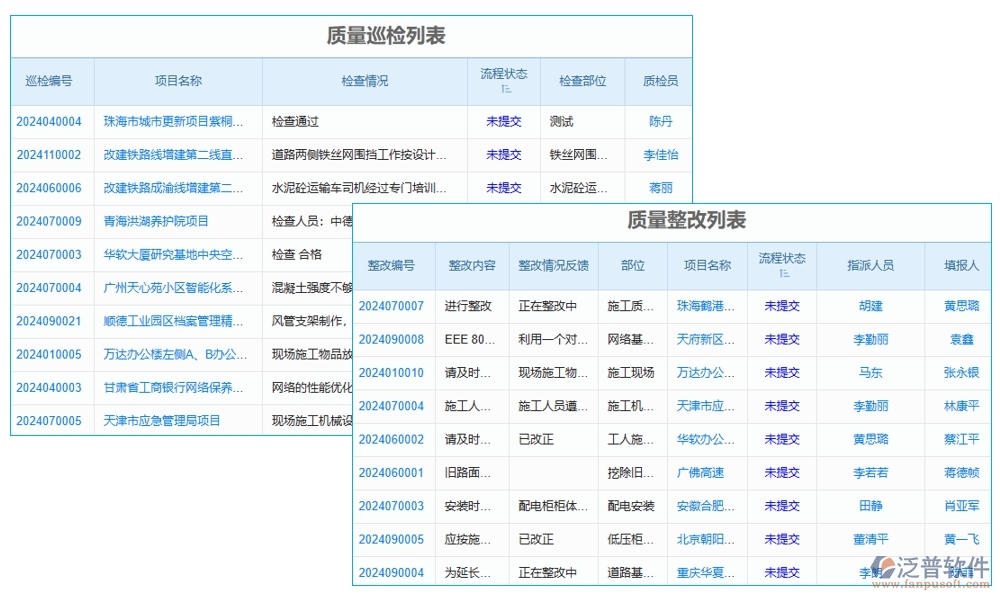 建筑施工進度計劃管理軟件，精準高效把控項目進度質量風險，施工新選擇