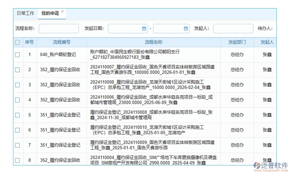 施工工程合同管理軟件，合同管理新紀(jì)元，審批變更預(yù)警全掌控