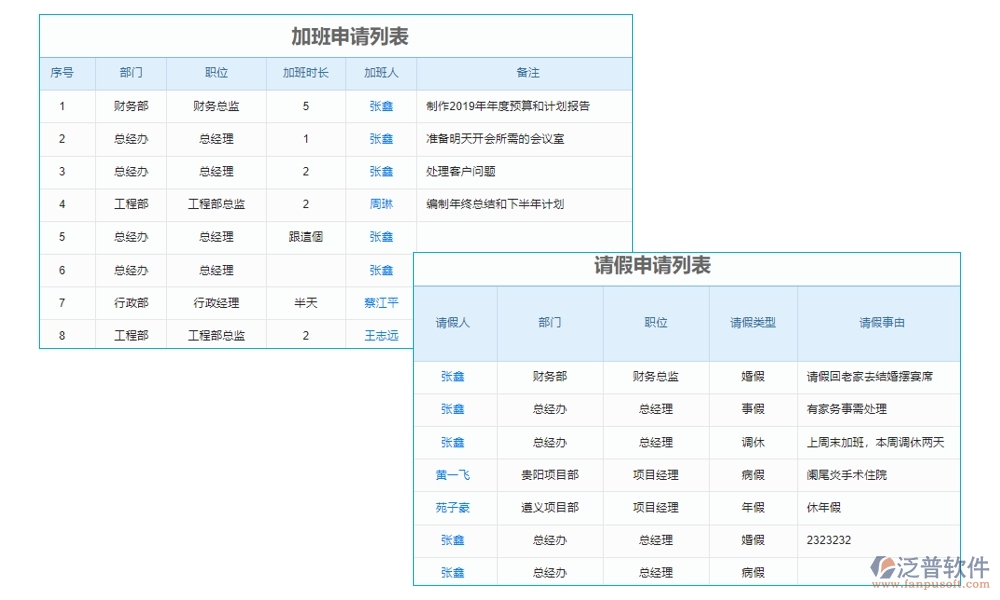 建設(shè)工程成本管理系統(tǒng)，成本、合同、材料、人工全面掌控，讓利潤最大化