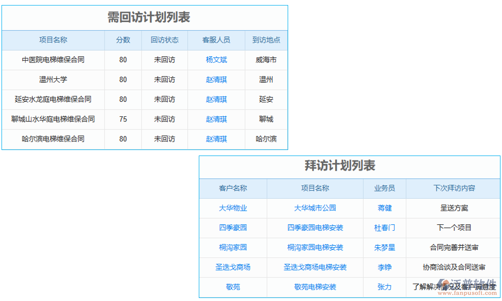 訪(fǎng)客管理