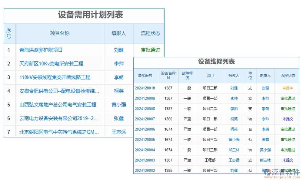 告別混亂，擁抱有序！設(shè)備使用管理軟件，您的效率神器