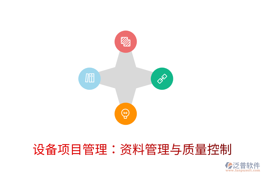 設(shè)備項目管理：資料管理與質(zhì)量控制