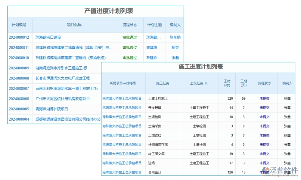 建筑施工進度計劃管理軟件，精準高效把控項目進度質量風險，施工新選擇