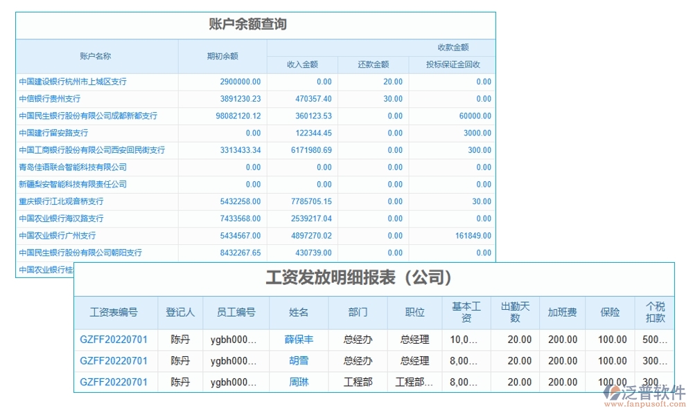 建筑施工勞務(wù)管理軟件，人員管理精準(zhǔn)高效，考勤工資合同無憂管理