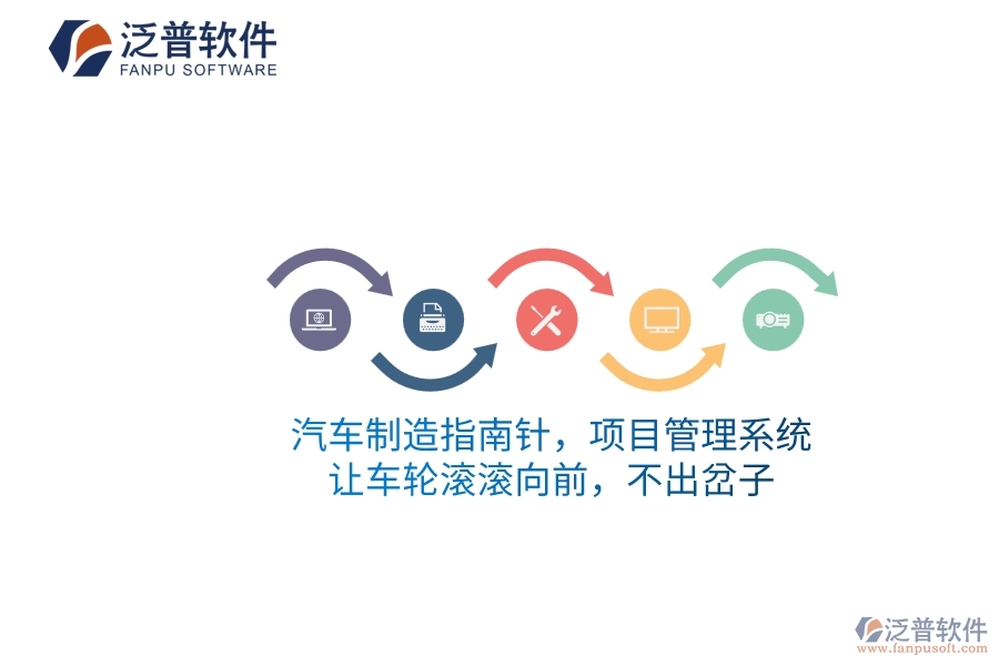 汽車(chē)制造指南針，項(xiàng)目管理系統(tǒng)：讓車(chē)輪滾滾向前，不出岔子