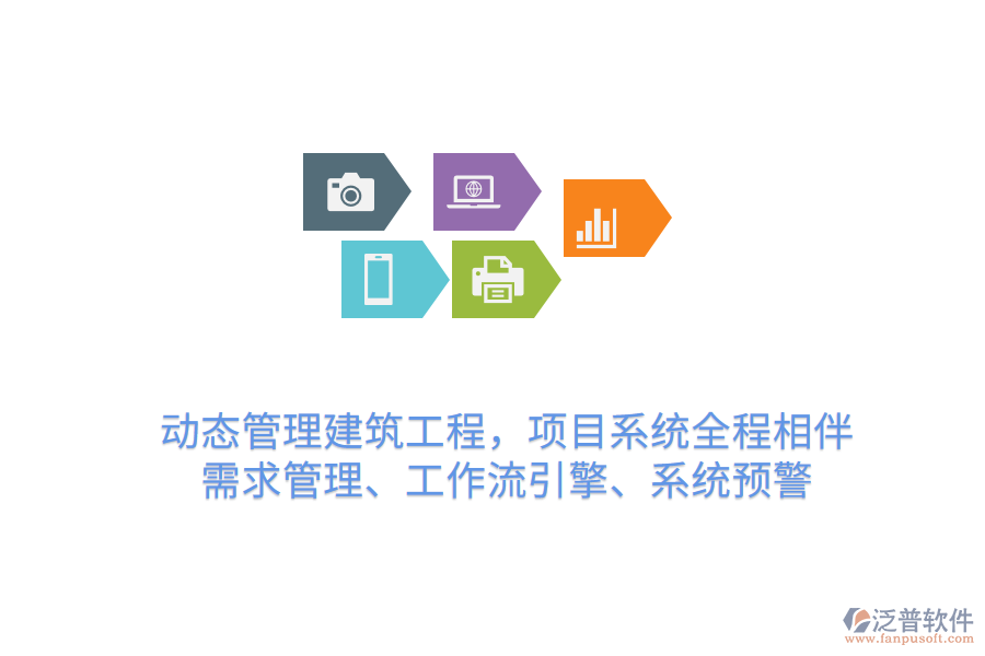 動(dòng)態(tài)管理建筑工程，項(xiàng)目系統(tǒng)全程相伴 需求管理、工作流引擎、系統(tǒng)預(yù)警
