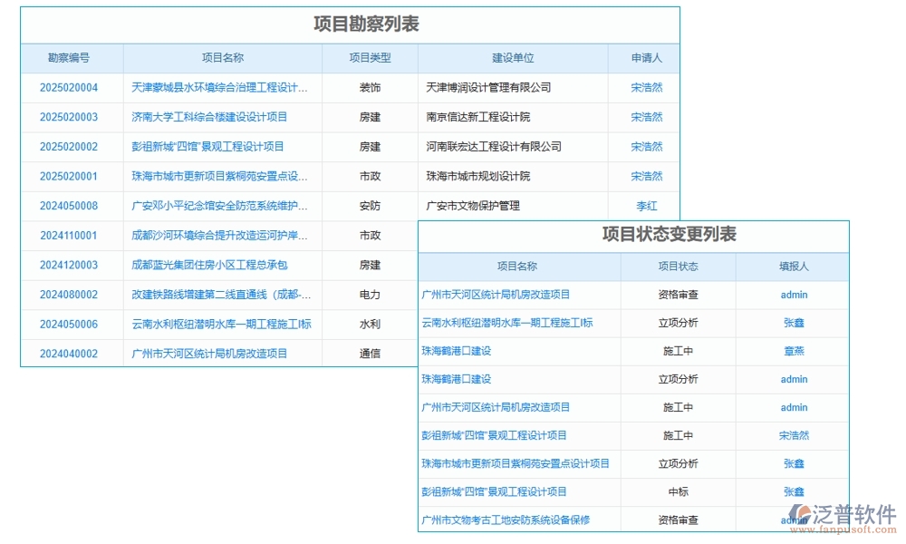 交通工程常用管理軟件，項目管理精準(zhǔn)高效，進(jìn)度成本報表盡在掌握