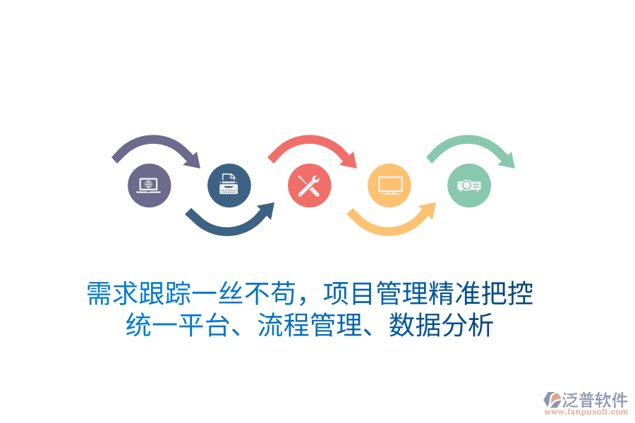 需求跟蹤一絲不茍，項(xiàng)目管理精準(zhǔn)把控 統(tǒng)一平臺(tái)、流程管理、數(shù)據(jù)分析