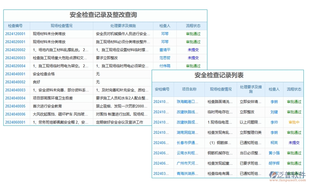施工圖管理信息系統(tǒng)，圖紙存儲、變更一站式解決方案