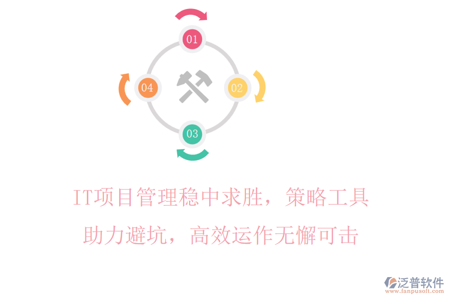 IT項(xiàng)目管理穩(wěn)中求勝，策略工具助力避坑，高效運(yùn)作無(wú)懈可擊