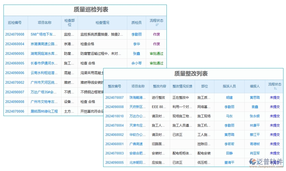 建筑企業(yè)施工管理軟件：項(xiàng)目管理進(jìn)度成本質(zhì)量全掌控，高效施工新選擇