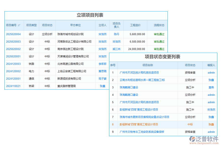 項(xiàng)目采購(gòu)剩余量管理軟件