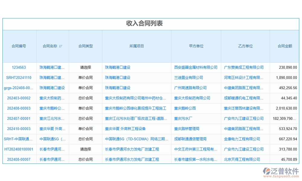 施工工程合同管理軟件，合同管理新紀(jì)元，審批變更預(yù)警全掌控