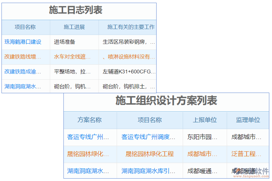 土建施工安全風(fēng)險報警系統(tǒng)是一種用于實(shí)時監(jiān)測施工現(xiàn)場安全狀況并發(fā)出預(yù)警的系統(tǒng)