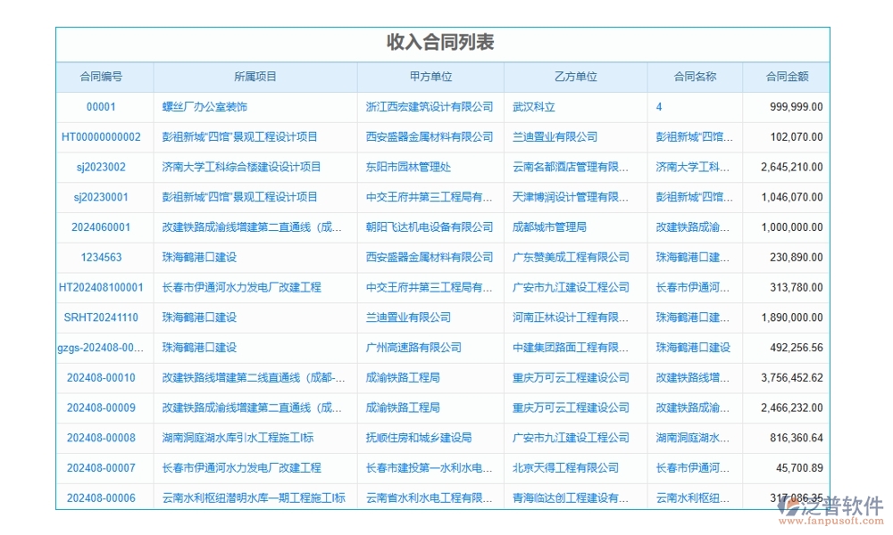 建筑施工勞務(wù)管理軟件，人員管理精準(zhǔn)高效，考勤工資合同無憂管理