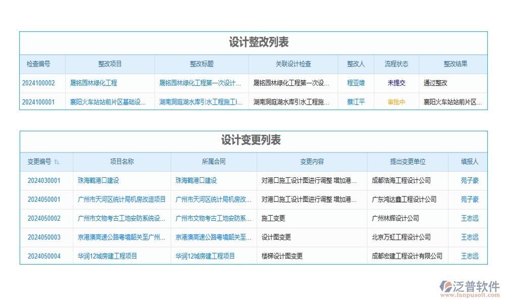 施工工程合同管理軟件，合同管理新紀(jì)元，審批變更預(yù)警全掌控
