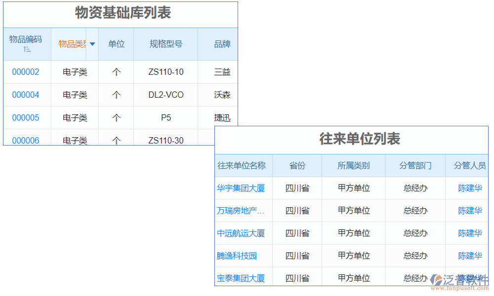 電梯庫存管理軟件是一款專為電梯行業(yè)設計的庫存管理工具