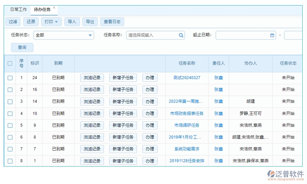 工程項目管理軟件系統(tǒng):項目精細(xì)化、任務(wù)高效化、資源最大化、支付安全化
